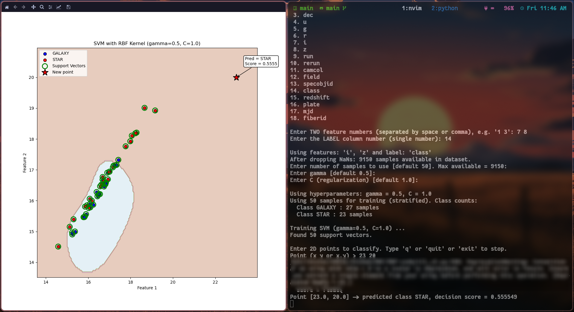 Custom point prediction in 2D and 3D