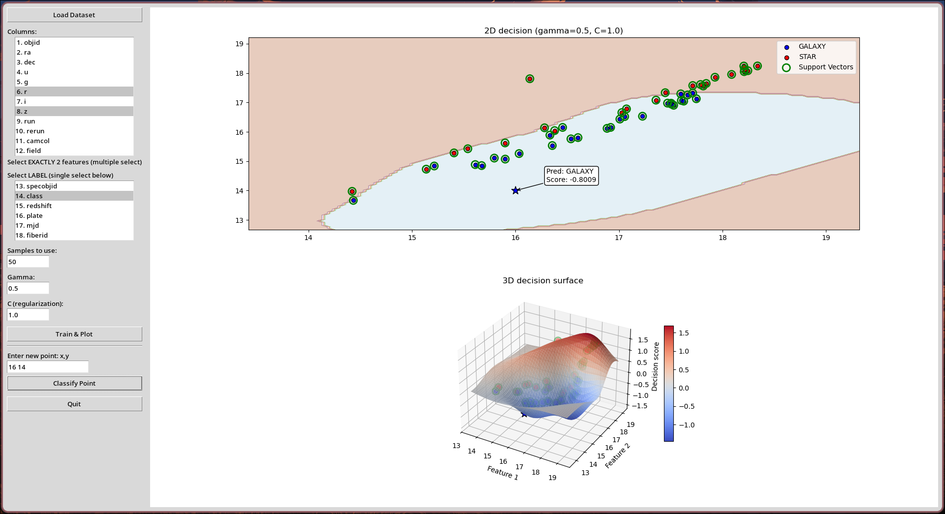 The interactive Tkinter GUI